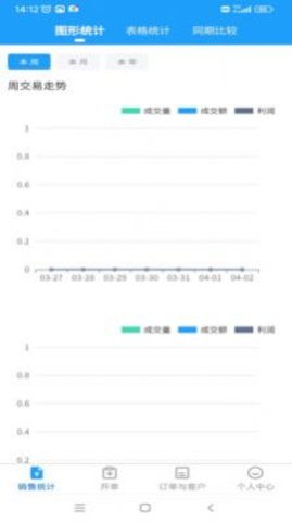 峥明眼镜管理系统0