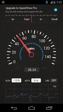 手机车速测速仪(Speedometer)0