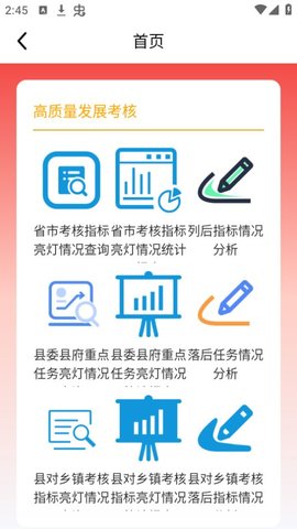 阳信县一体化考核