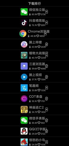 唯趣应用商店（ Etralab Appstore）2