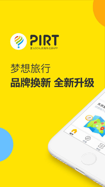 PIRT1