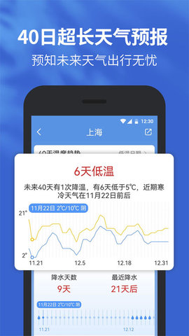 91黄历天气2