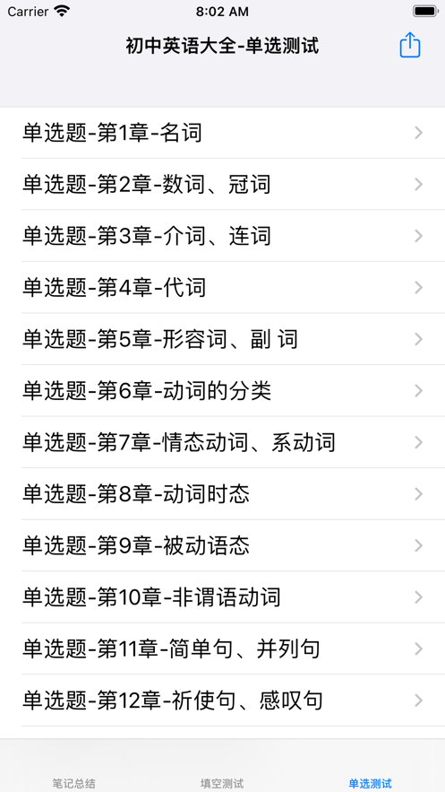 初中英语总结大全1