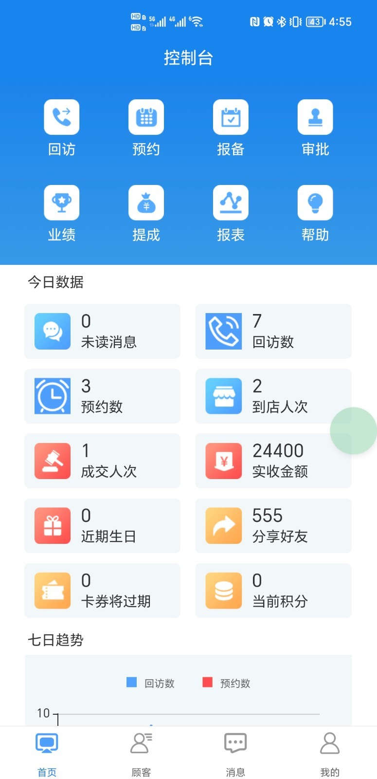 咪狐SCRM0