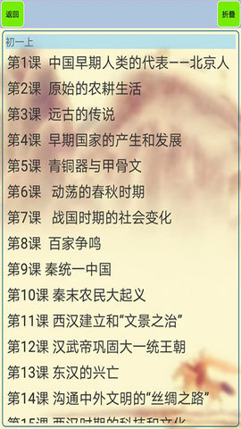 初中历史知识点笔记1