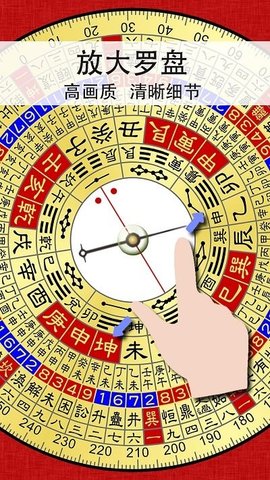 精密罗盘指南针0