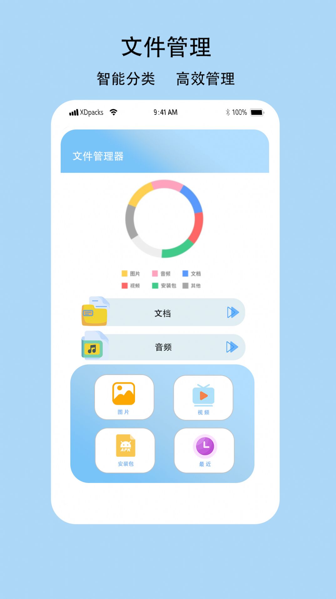 多功能电视空调遥控器2