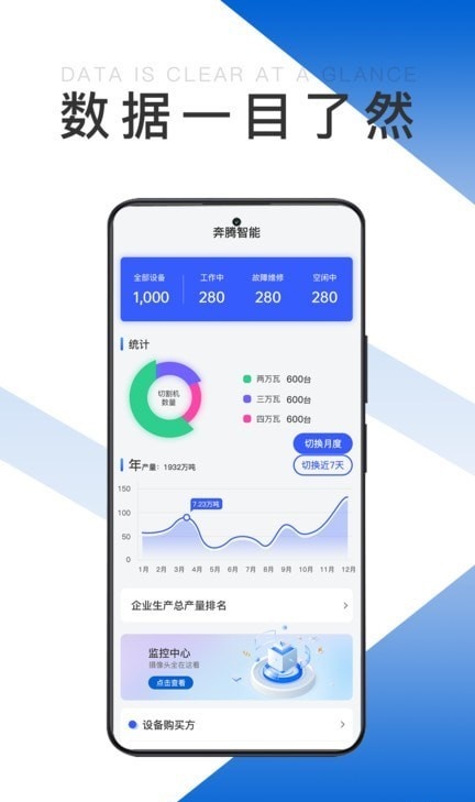 奔腾智能2