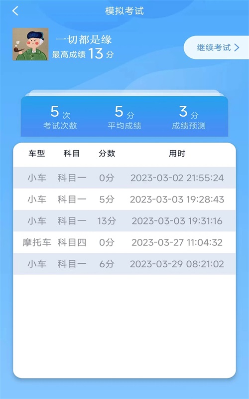 财仝驾考ios版2