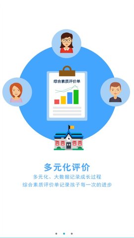 诊学网APP2