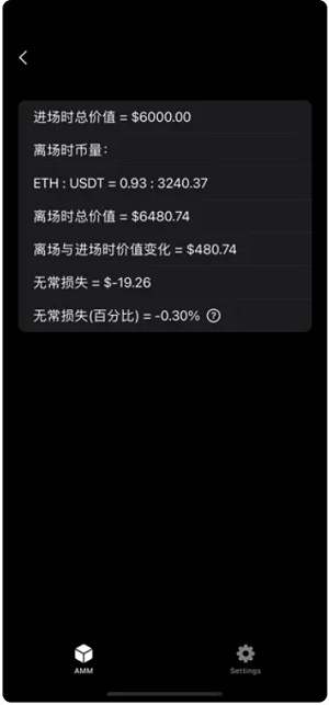无常损失计算器2