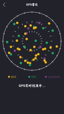 GPS海拔测试仪1
