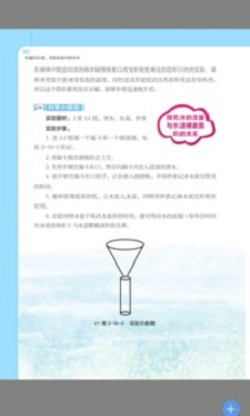 诗歌名画中的科学2