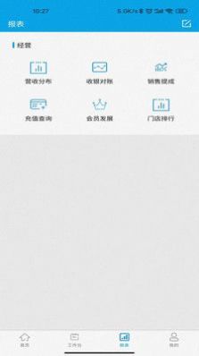 商国润达店铺管理3