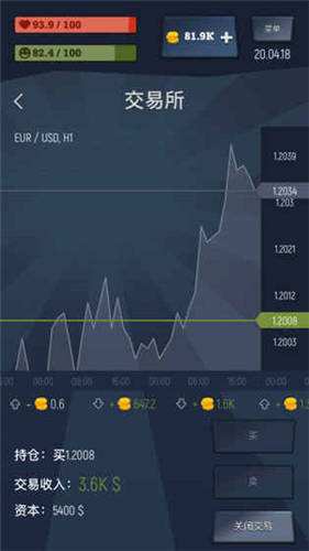 从平民到大亨奇妙人生2