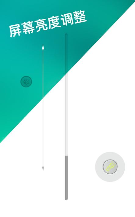 华为相机闪光灯5