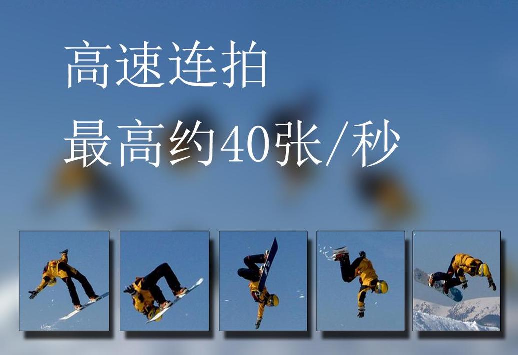 高画质的静音相机3