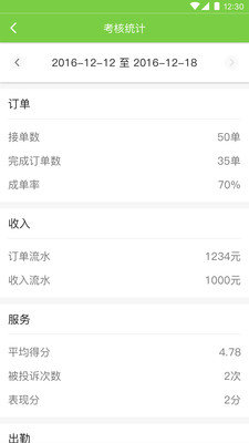 奔奔出行司机端0