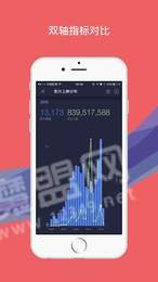 BDP商业数据平台3