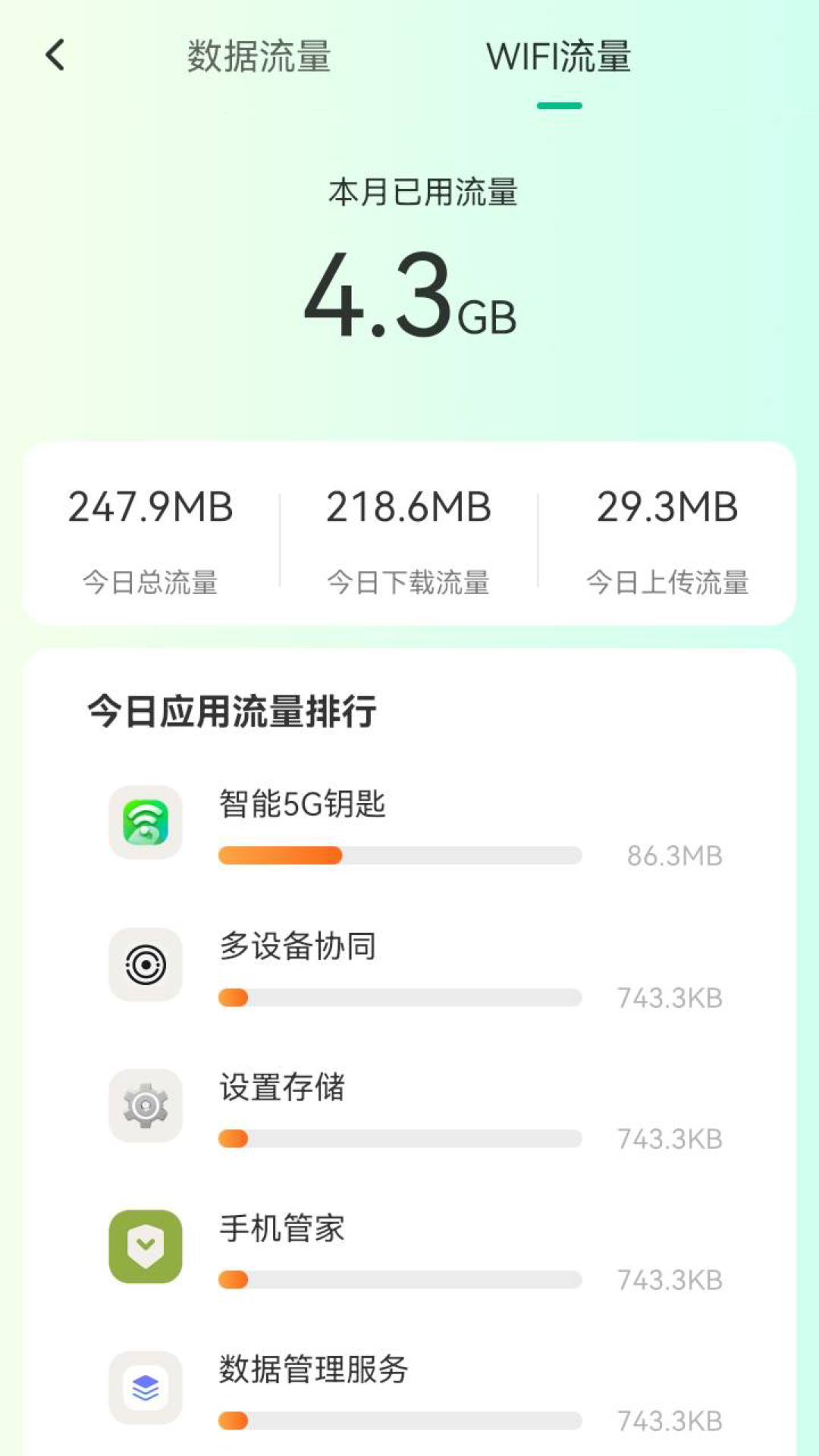 智能5G钥匙1