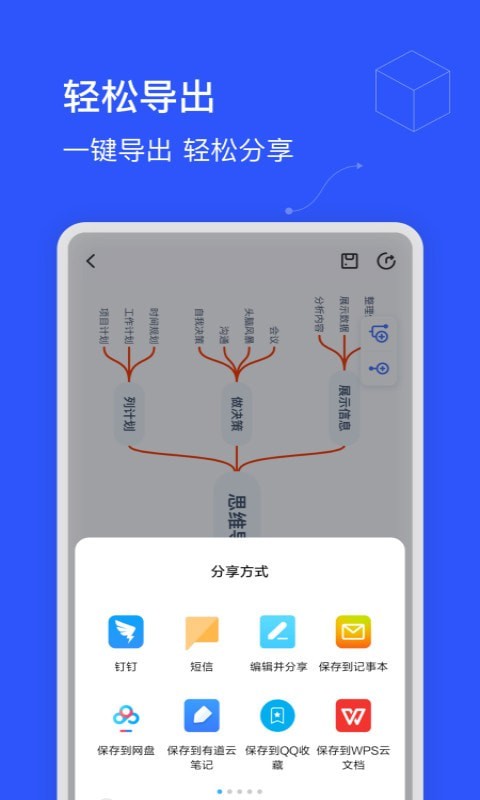 Map思维导图2