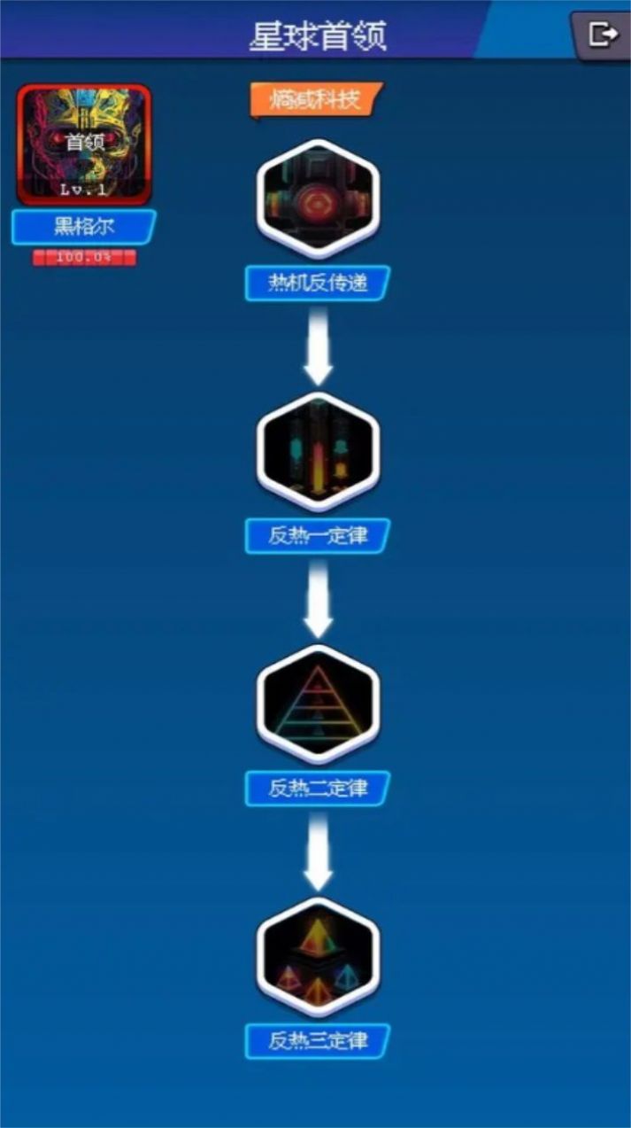 少年的肉鸽漂流1