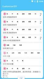 和平精英90/120帧一键解锁修改器1