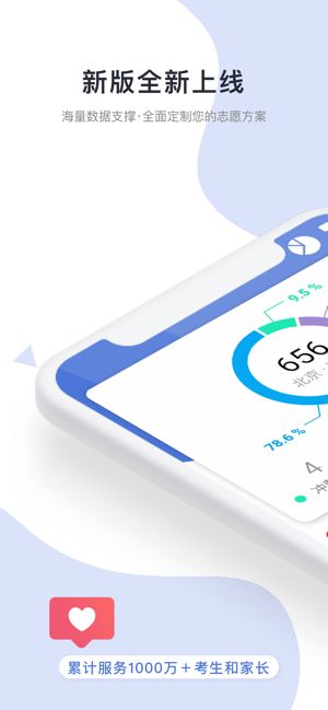 高考志愿君激活版1