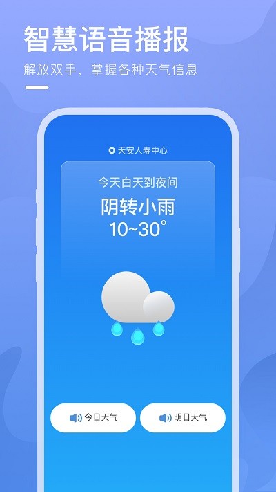 细雨天气1