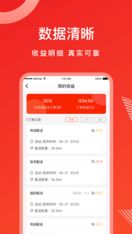 松鼠速客骑手端3