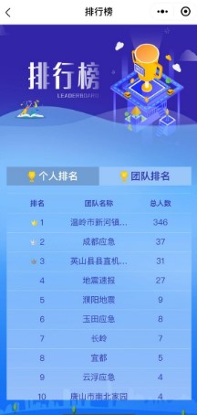 防震减灾网络知识竞赛答案0