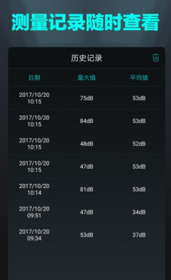 分贝仪测试噪音 分贝仪测试噪音