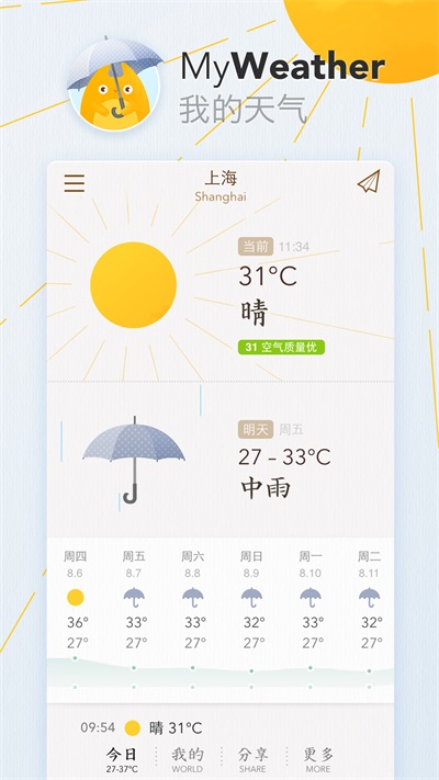我的天气预报2