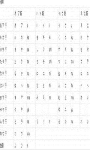 吃鸡单字id罗马音0