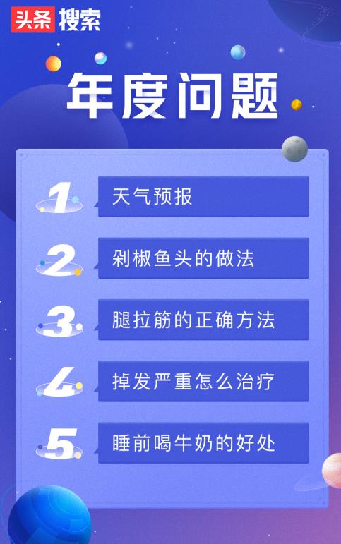 今日头条年度报告查询入口0