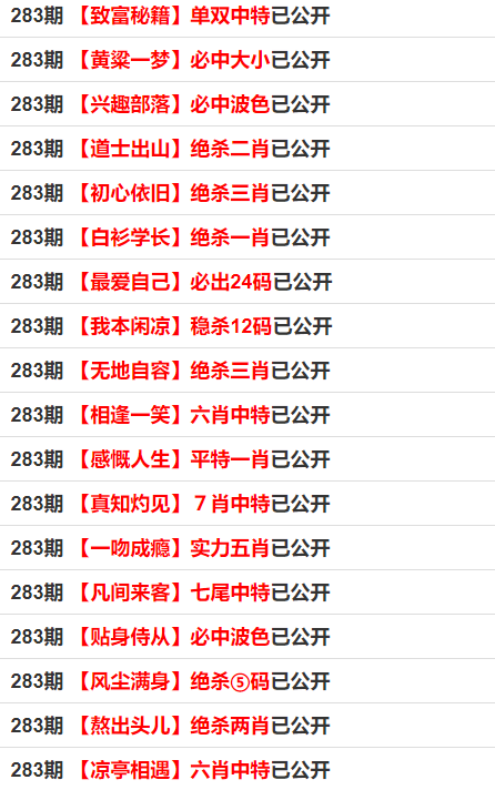 精准预测：一码一肖100准的秘密与技巧