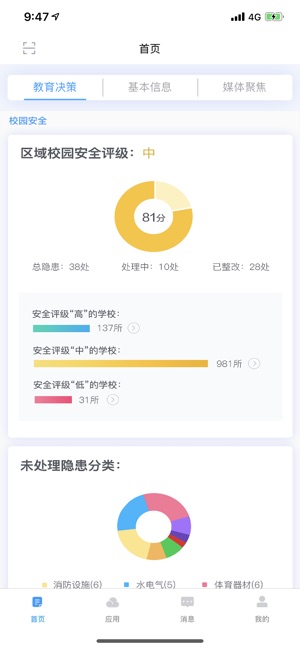 运城智慧教育平台2