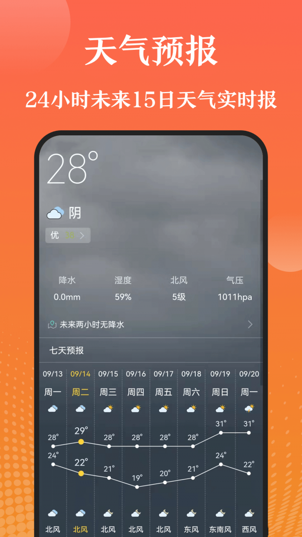 手机天气湿度计0