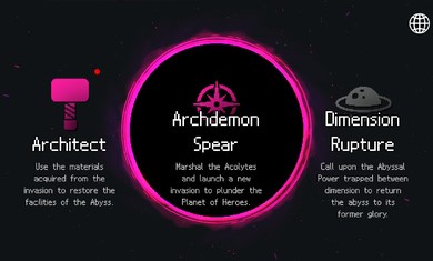 地牢小队内置修改器0