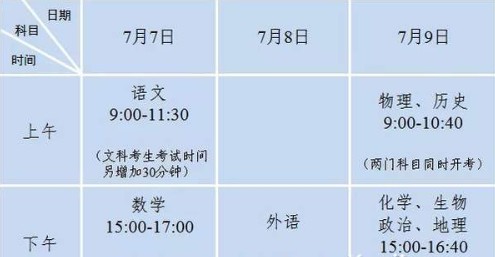 2020江苏高考查分系统app2