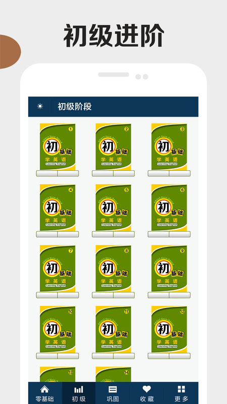 成人零基础学英语0