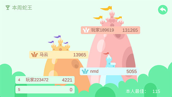 五毒大作战全皮肤解锁版0