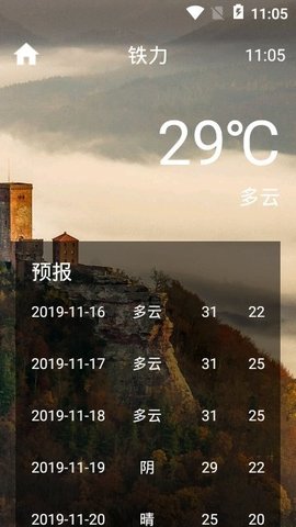 上风天气预报1