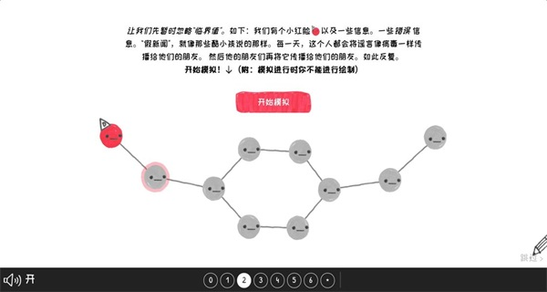 群体的智慧3