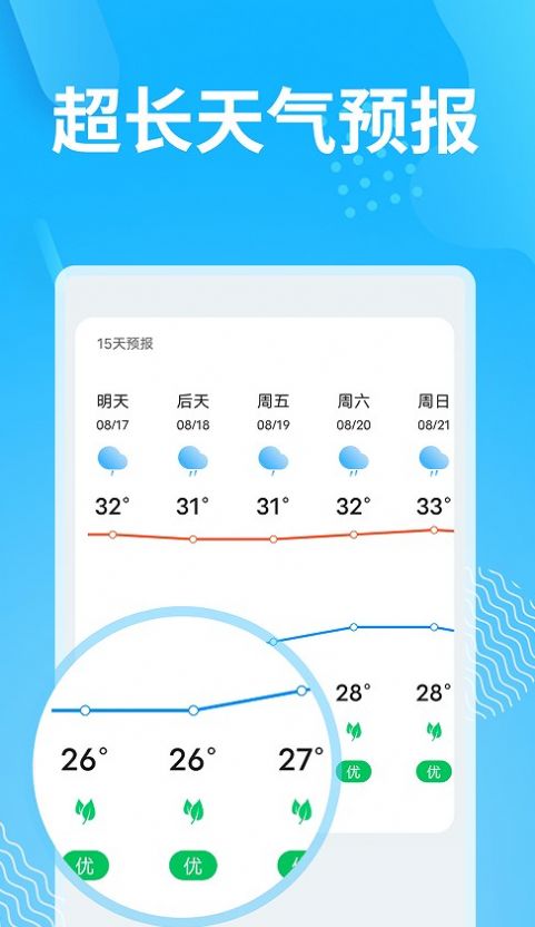 精简天气预报1