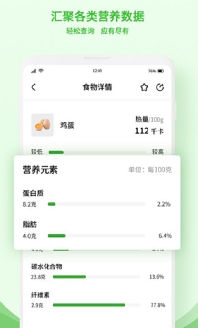 食物查询营养成分1