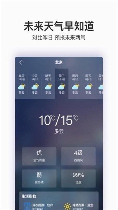 阳光天气预报2