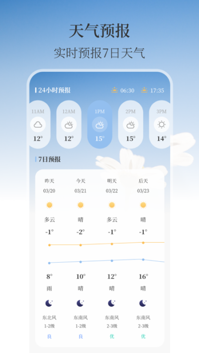 温湿度计AI实时天气1