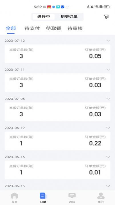 糖德数字化经营1