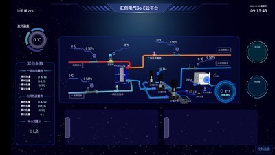 汇创物联3